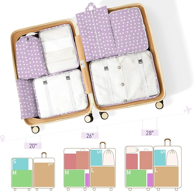 Packing Cubes for Travel - 8 Set Luggage Organizer Bags for Family, Mesh Breathable Packing Cubes for Suitcases Durable Travel Essentials Bags Set - Image 3