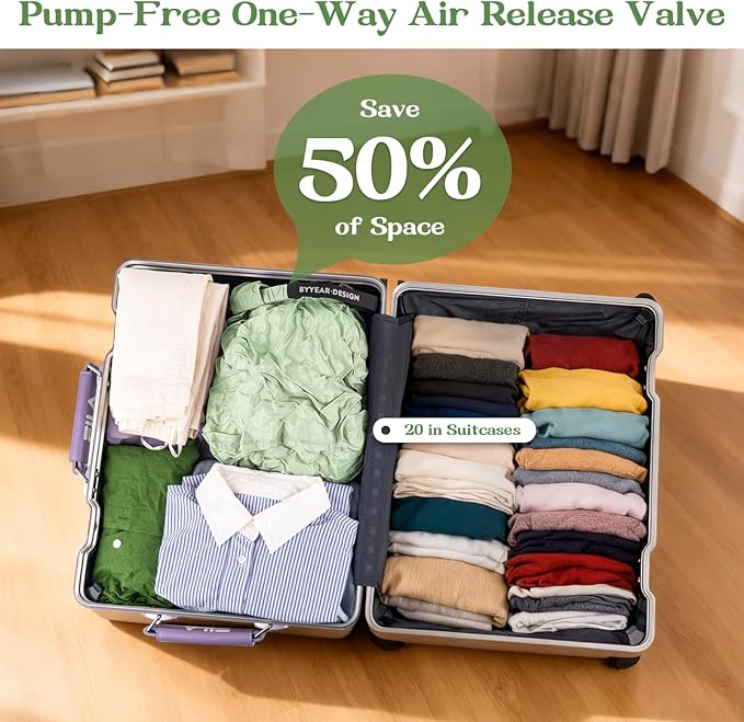 Travel Laundry Bag, Waterproof Compression Bags for Dirty Clothes | Moisture-resistant Vacuum Storage Bag, Space-Saving Laundry Storage Organizer for Cruise, Swimming, Gym - Image 4