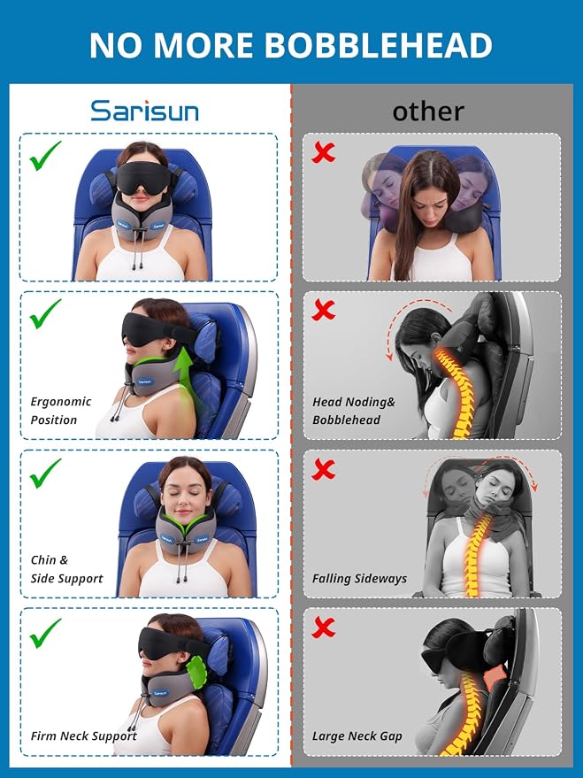 SARISUN Neck Pillow Airplane,w/Seat Strap Support,3D Eye Mask for Travel | 360° Head Chin Support,Premium Memory Foam,Adjustable Buckle,Travel Essential for Long-Haul Flights,Car Road Trip Black - Image 2