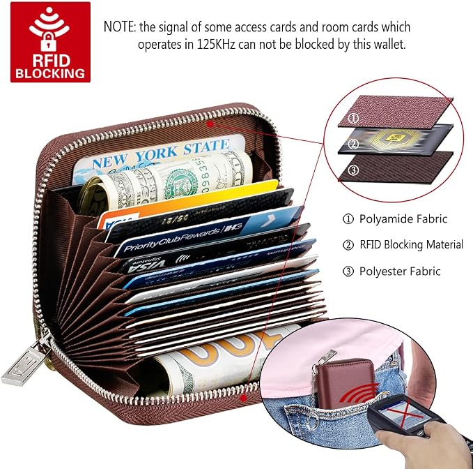 FurArt Zipper Wallet Women RFID Credit Card Holder keychain Wallet | ID Window RFID Blocking Compact Small business 15/16 slots - Image 5