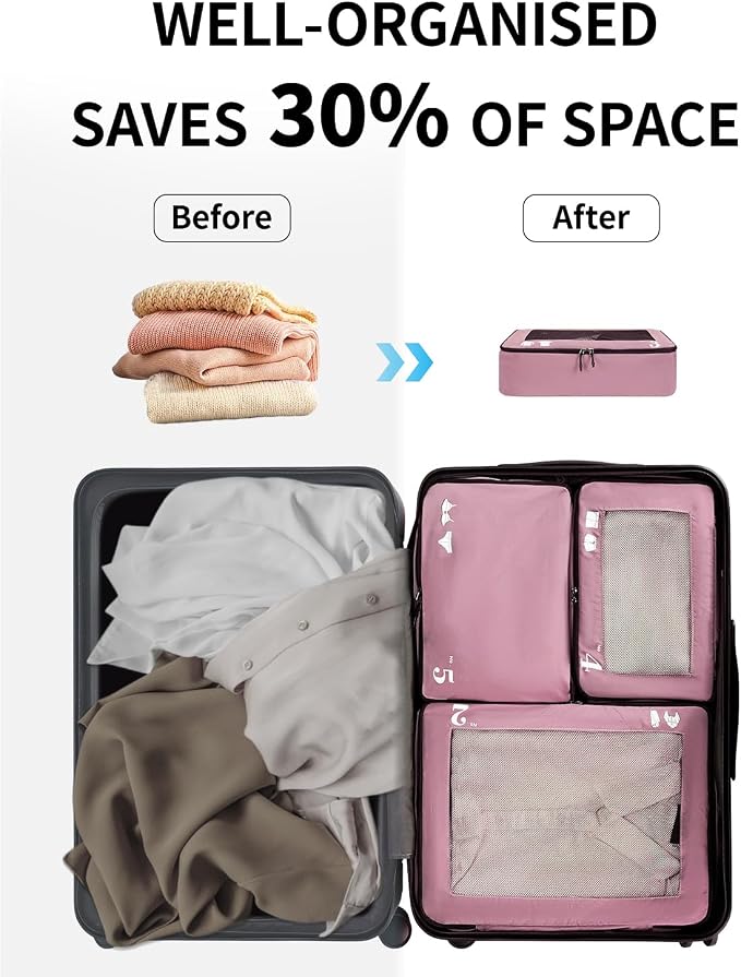 ECOHUB 7 Set Packing Cubes Tear-Resistant Luggage Packing Organizers with Number Icon for Travel Accessories Luggage Suitcase Machine Washable Packing Cubes (Pink) - Image 2