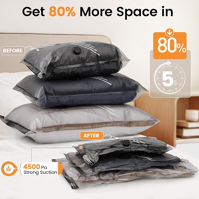 Vacuum Storage Bags Rechargeable Wireless Pump - 10 Pack Travel Storage Bags，Travel & Home Organizer Set, Multi-Size Space-Saving Bags, Perfect for Closet Luggage Bedding Clothing Storage - Image 3