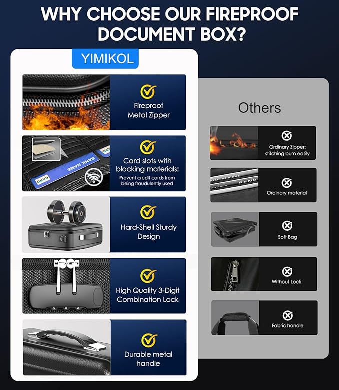 Fireproof Document Box with Lock, Hard-Shell Fireproof Safe Box | Fire proof Lock Box for Home Documents, Portable Travel Fire Proof File Box for Passport Laptop Certificates, Black - Image 3