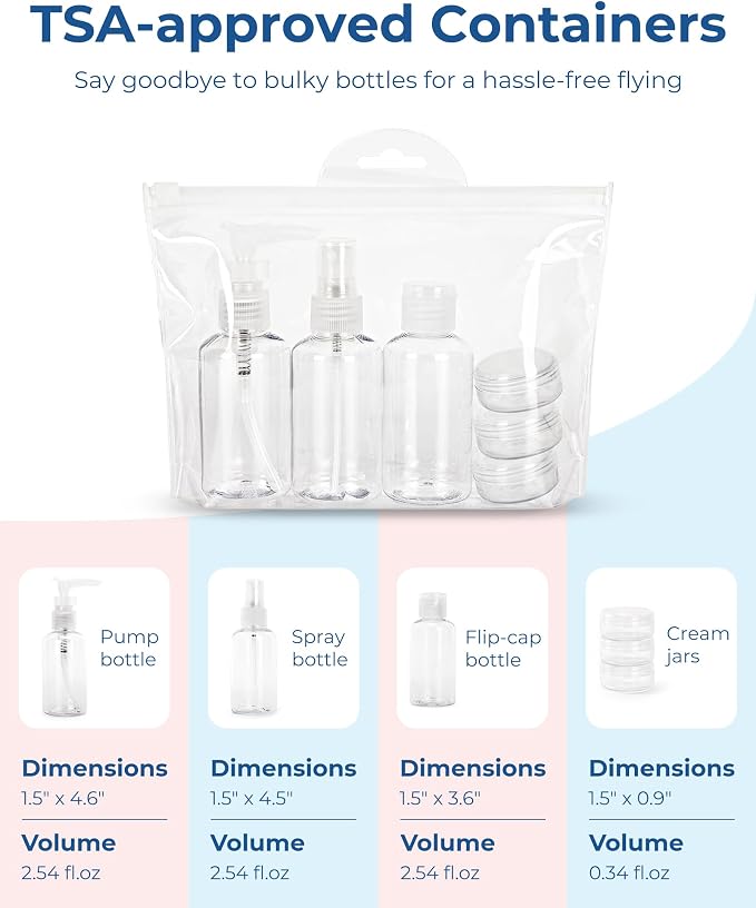 BAGSMART Compression Packing Cubes, 6 PCS Packing Cubes for Suitcases, Travel Bags Organizer for Luggage, Lightweight Packing Cube for Travel Essentials - Image 3