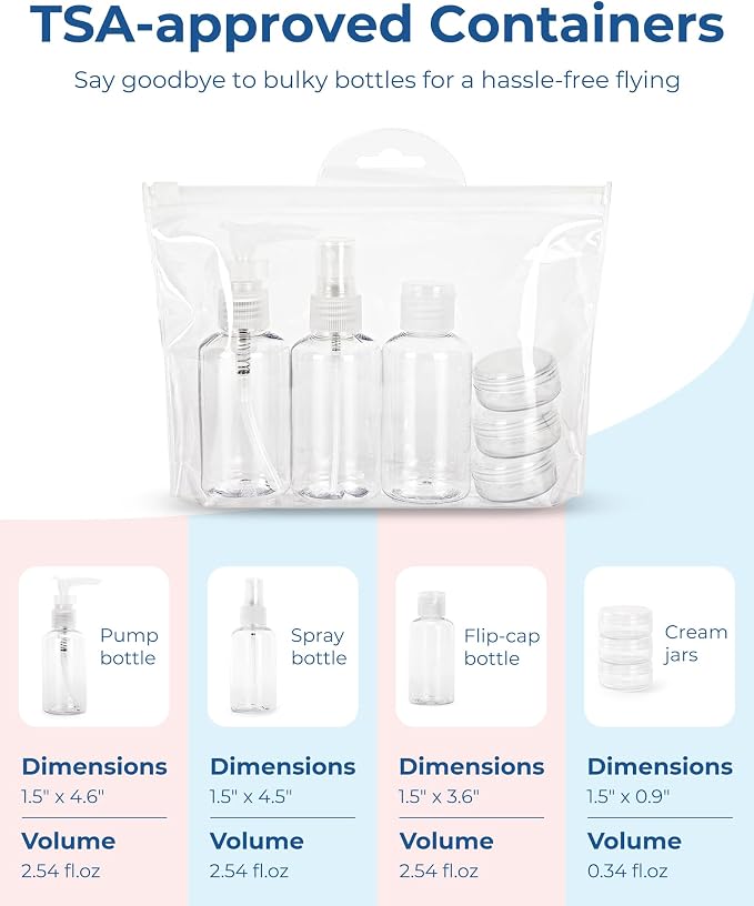 BAGSMART Compression Packing Cubes, 6 PCS Packing Cubes for Suitcases, Travel Bags Organizer for Luggage, Lightweight Packing Cube for Travel Essentials - Image 3