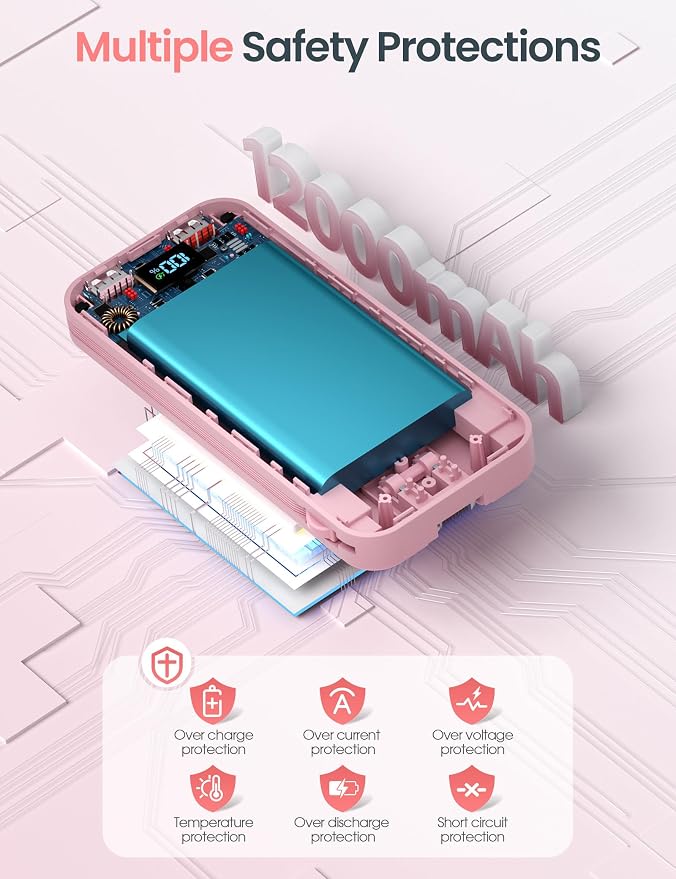 aonidi Portable Charger 12000mAh with Built-in Cables&AC Wall Plug, Pink | PD20W USB C Fast Charging,LED Display External Travel Power Bank,TSA approved Battery Pack for All iPhone,Samsung,Android - Image 9