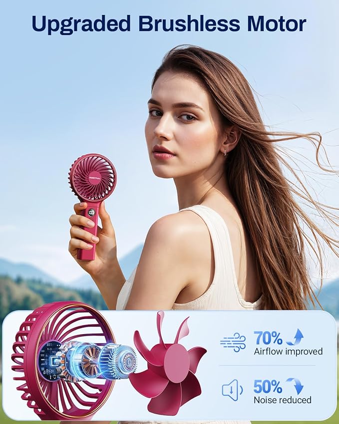 SWEETFULL Handheld Portable Fan, 5000mAh Rechargeable Battery, 6 Speed Wind, LED Digital Display, Foldable Electric Personal Mini Travel Fan with Backup Power, Summer Essentials Gifts for Women Girl - Image 3