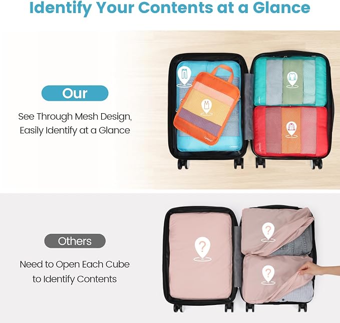 Cambond Compression Packing Cubes for Travel - 4 Set Tourist Landscape | 4 Set Keep Clothes Sorted, Easy to Find with Color-Coded Sizes, Compression Zip Design, Lightweight, Luggage Space Tidy - Image 4