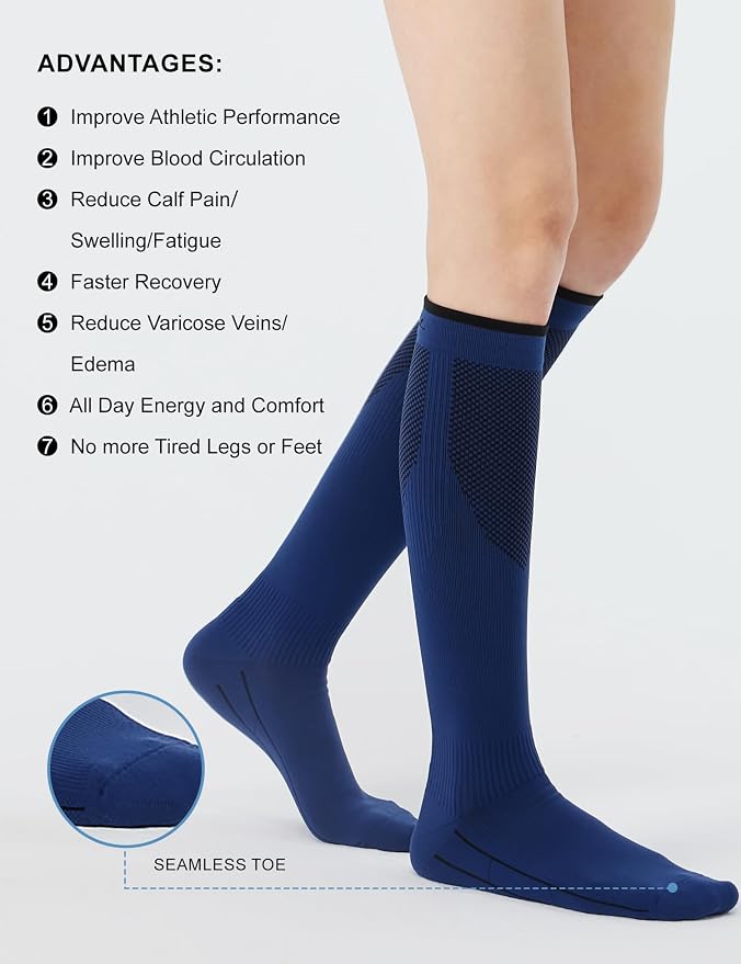 FITRELL 3 Pairs Compression Socks for Women and Men 20-30mmHg-Circulation Support Socks - Image 6