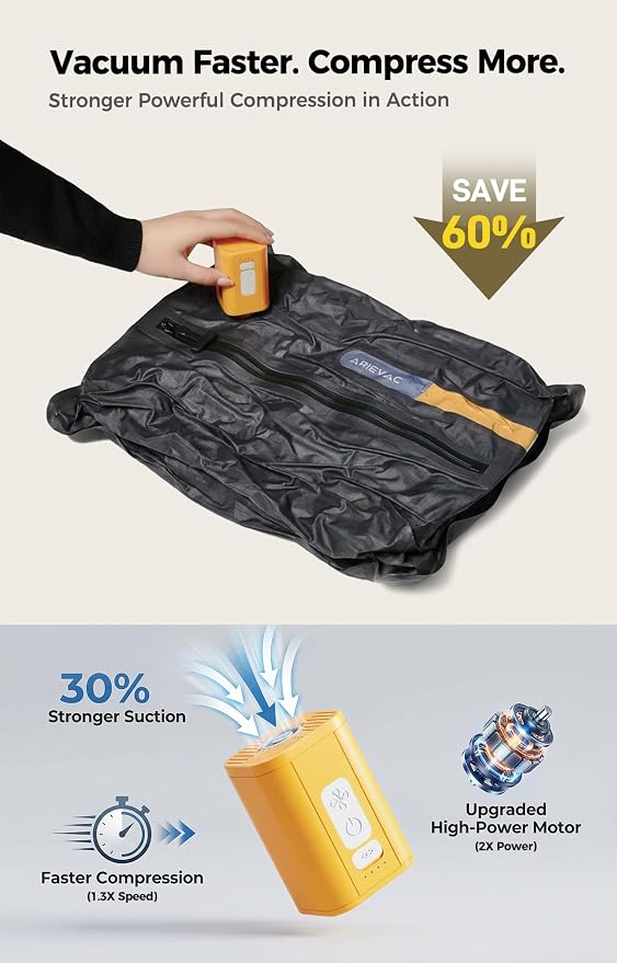 IKYWT Vacuum Seal Bags for Travel w/Pump, 18L Compression Packing Cubes for Carry-On Suitcase & Travel Backpack, Reusable IP67 Waterproof Vacuum Storage Kit, Gift Set (3-Pack) - Image 2
