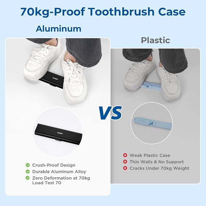 Wider Aluminum Toothbrush Travel Case, Portable Travel Toothbrush Holder, Durable Manual Toothbrush Box Container for Traveling, Bathroom, Camping, Business Trip, Black - Image 4