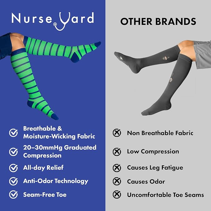Compression Socks for Nurses - Women & Men - 20-30mmHg Graduated Compression, For Medical Staff, Athletes - 1 Pair - Image 4