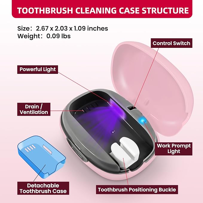 Toothbrush Cleaner Case - Toothbrush Covers with Holder - Portable & Rechargeable Travel Home Toothbrushes Cleaner Case - Fits All Manual or Electric ToothBrushes(Pink) - Image 3