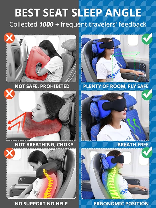 SARISUN Travel Pillows for Airplanes, Stable Head Support, Travel Essential | Airplane Pillow with Eye Mask, Seat Strap Secures to Headrest, for Stop Bobblehead, for Long Flight Road Trip, Stripe Black - Image 3
