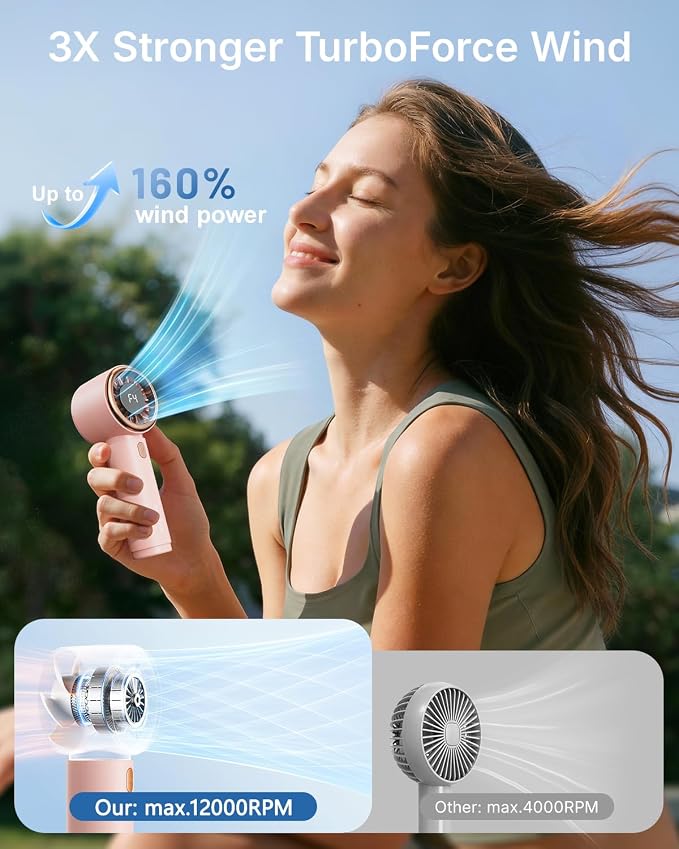 SWEETFULL Portable Handheld Fan, Mini Rechargeable Personal Hand Fan | Strong Airflow, Pocket-Sized, Up to 12H, 5 Speeds, Quiet Cooling Travel Essentials, Cute Gifts for Women, Girls, Lash, Makeup - Image 2