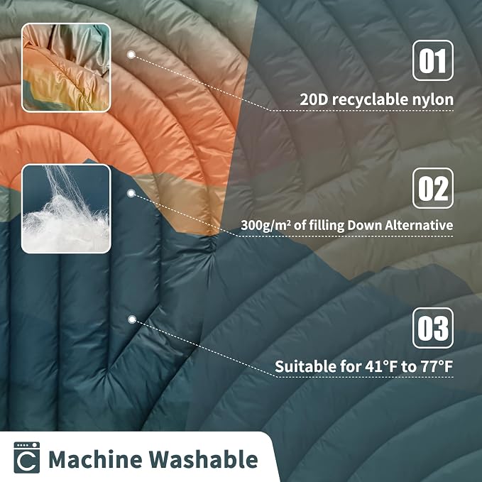 Puffy Camping Blanket,Large Camp Blanket Outdoor Camping Quilt Waterproof | Lightweight Printed Warm Packable Down Alternative Blanket for Camping,Traveling, Stadium, Hiking, Picnics - Image 3