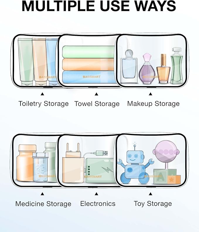BAGSMART Clear Toiletry Bag 2-Pack TSA Approved Water-Repellent, Black | Carry on Travel Accessories Bag, Airport Airline Quart Size Bags for Women Men, Makeup Cosmetic Bag - Image 5