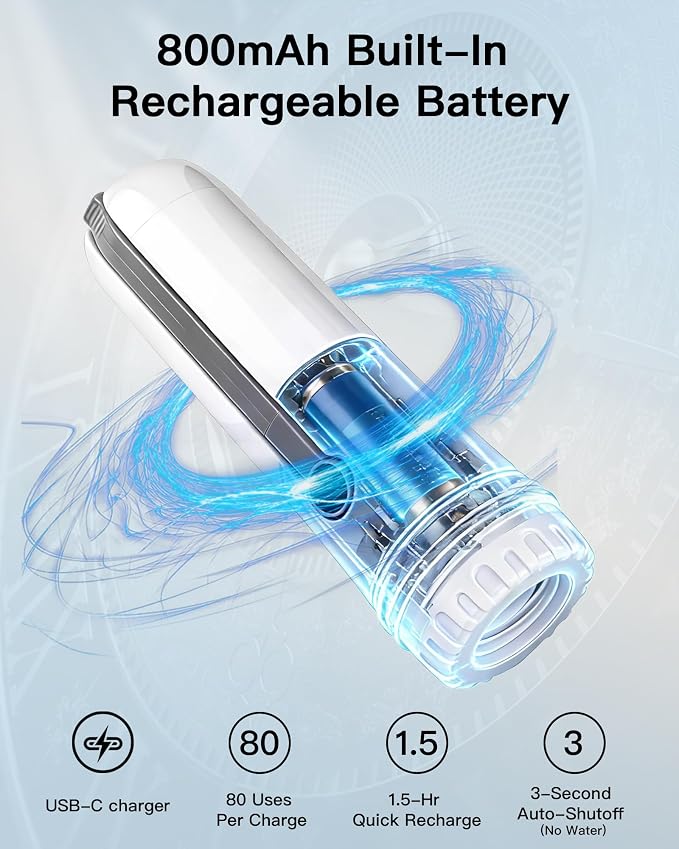 Portable Bidet for Travel, 800mAh Electric Handheld Bidet with 380ml Bottle | Rechargeable Handheld Bidet Sprayer, Peri Bottle for Women & Men, Works with Warm Water, Personal Hygiene Care - Image 2