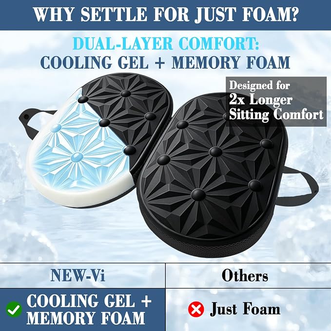 Cooling Gel Enhanced Memory Foam Seat Cushion, Desk Chair Seat Cushion, Office Chair Cushions, Foldable Portable, Back Sciatica Coccyx Tailbone Pain Relief, Driving Car Airplane Wheelchair Bleachers - Image 8