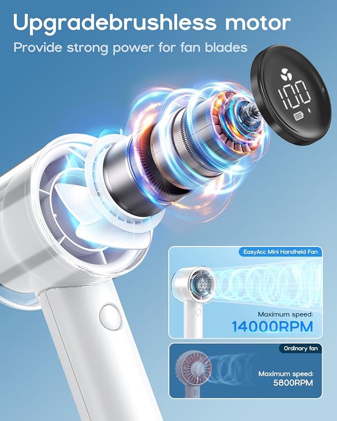 EasyAcc Handheld Turbo Fan with Built-in Battery, 5-Speed Strong Airflow, Up to 19H Runtime, 3-in-1 Personal Cooling Fan with Air Turbo Technology for Travel and Outdoor Work - Image 2