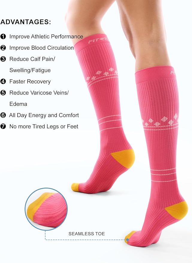 FITRELL 3 Pairs Compression Socks for Women and Men 20-30mmHg-Circulation Support Socks - Image 5