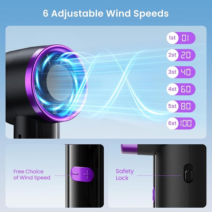 Handheld Fan Rechargeable, Mini Portable Hand Fan with 6 Speeds, USB-C Personal Fan with LED Display & Phone Stand, 12H Battery Travel Fan for Office, Makeup, Outdoor - Image 2