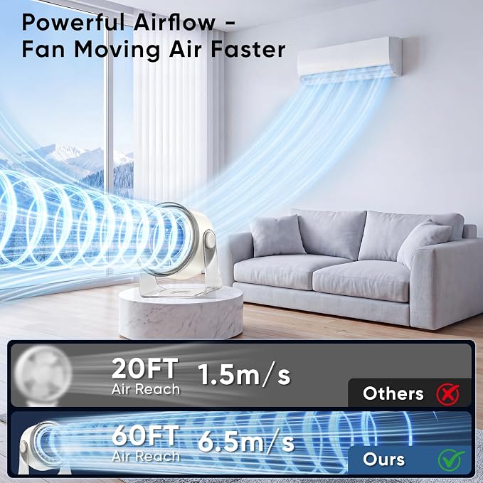 Portable Desk Fan,Quiet Fan for Bedroom,Portable Fan withTurbo Airflow,Fans with 100 Speeds Digital Display, 360° Tilt,Rechargeable Battery Powered Fan,Small Fan for Home, Office, Kitchen (White) - Image 3
