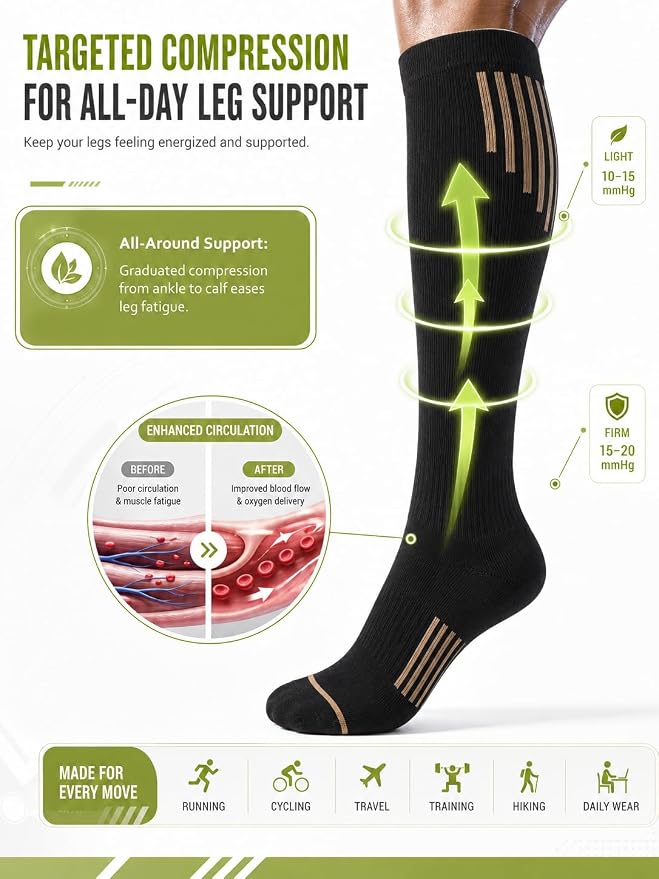 4-Pack 15-20 mmHg Athletic Compression Socks - Image 3