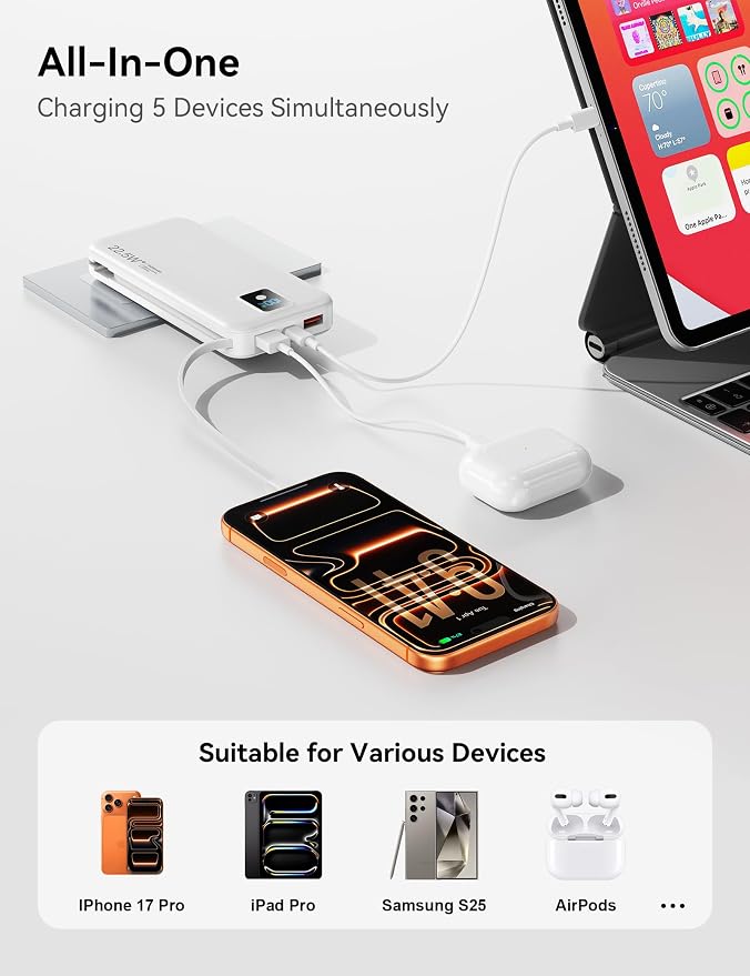 Portable Charger 12000mAh 22.5W w/Built-in Cable & Wall Plug White | 22.5W fast charging, LED display, Charging 5 devices at once, Pass through charging, TSA approved, Compatible with iPhone - Image 7