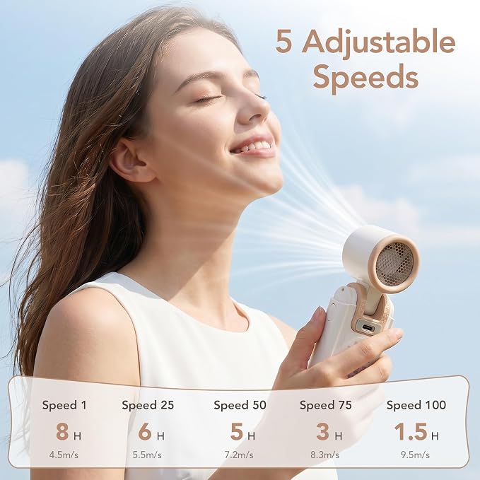 MINISO Portable Handheld Fan with Cooling Plate, Mini Turbo Personal Fan | 3 in 1 USB Rechargeable Small Fan, 5-Speed, Foldable with Ice Cooler, Max 8 H Cooling for Travel, Office, Shopping, Camping - Image 3