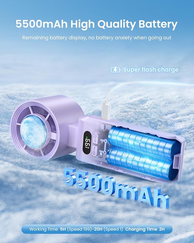 Handheld Portable Turbo Fan with Ice Cooler, Speed (1-199) 5500mAh Rechargeable Personal Fan,[20H Cooling Time] Mini Yet Powerful [20000 RPM] Small Pocket Fans for Travel/Outdoor/Home/Office, Purple - Image 2