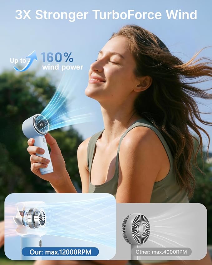 SWEETFULL Portable Handheld Fan, Mini Rechargeable Personal Hand Fan | Strong Airflow, Up to 12H, Pocket-Sized, 5 Speeds, Quiet Cooling Travel Essentials, Cute Gifts for Women, Girls, Lash, Makeup - Image 2