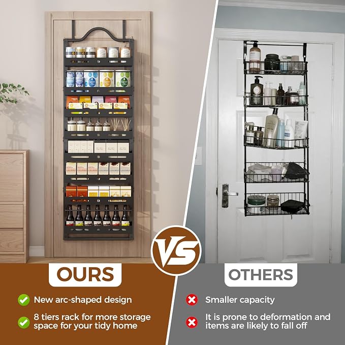 8-Tier Pantry Door Organizer, Large 2 IN 1 Wall Mount or Over The Door Pantry Organizer, Pantry Door Spice Rack with Adjustable Baskets, Over Door Organizer for Kitchen,（72.6×17.1×5.1in,Black) - Image 7