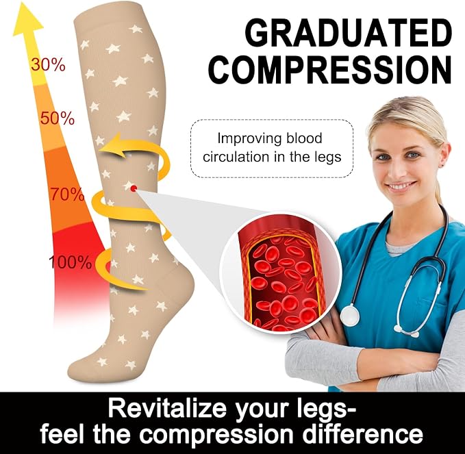 Aoliks Medical Compression Socks for Women & Men, Support Knee High Socks for Running,Nurses,Travel - Image 3