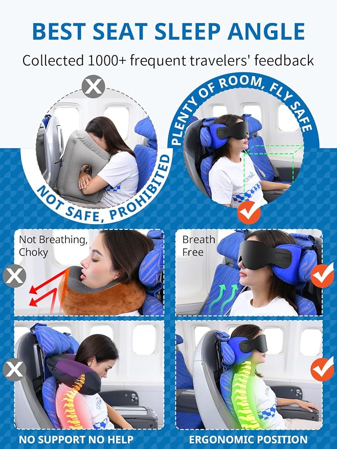 SARISUN Travel Pillows for Airplanes, Stable Head Support, Travel Essential | Airplane Pillow with Eye Mask, Seat Strap Secures to Headrest, for Stop Bobblehead, for Long Flight Road Trip, Mottled Grey - Image 3