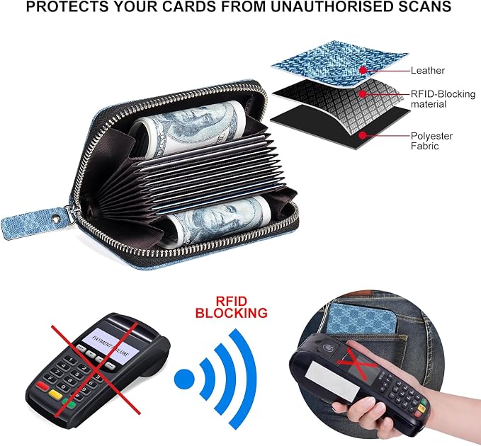Credit Card Wallet, RFID Card Case Wallet, Zipper Card Cases Holder for Men Women, RFID Blocking, KeyChain Wallet, Compact Size Card Organizer Case for Women - Image 4