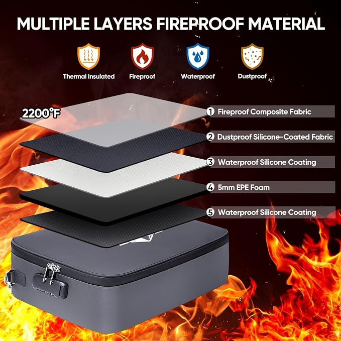 BALEINE Fireproof Document Box with Lock, Portable Fireproof Document Bag Waterproof Fire Proof File Boxes for Documents, File Organizer Box for Important Paperwork (Gray, 15''x11''x4'') - Image 5