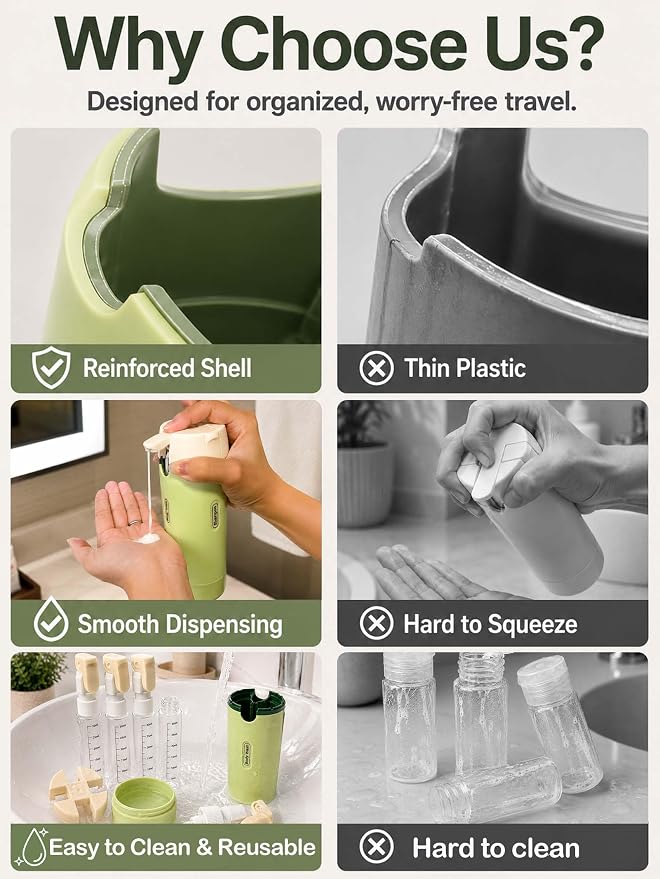 4 in 1 Travel Dispenser Bottle, TSA Approved Leak Proof Refillable Toiletry Containers for Shampoo, Conditioner, Lotion & Skincare – Easy Clean Travel Bottles for Gym, Business - Image 5