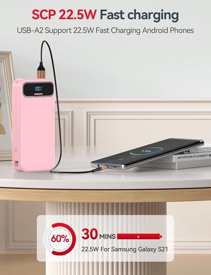 aonidi Portable Charger 20000mAh with Built-in Cables&AC Wall Plug, Pink | PD20W Fast Charging,Travel Essential,TSA Approved,LED Display,All in One USB C Power Bank for All Cell Phones Devices - Image 6