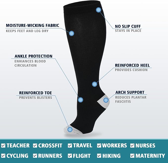 3 Pairs Wide Calf Compression Socks for Women Men 20-30 mmHg Knee High | Plus Size, Graduated Compression, Circulation Support, Tired Legs & Swelling Relief; Sports, Travel, Nurses, Daily Wear - Image 5