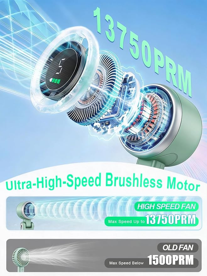 Portable Handheld Turbo Fan, 5 Gear Wind, Battery Operated, Up to 13 Working Hours Rechargeable Fan, 3 IN 1 Hand Fans with Air Turbo Tech Cooling Fan for for Travel, Beach, Outdoor - Green - Image 2