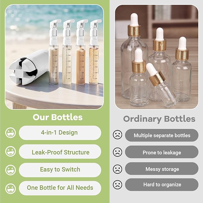 4 in 1 Travel Dispenser Bottle, TSA Approved Leakproof Containers | Refillable soap lotion pump for toiletries, shampoo & conditioner, portable compact size liquid accessories kit - Image 4