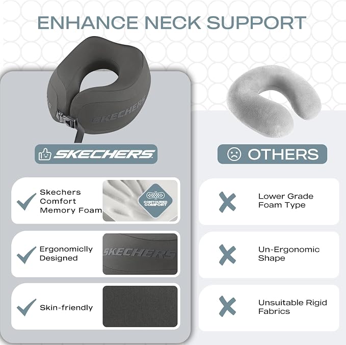 Skechers Neck Pillow for Traveling,Memory Foam Travel Neck Pillow for Airplane Travel Pillow for Flight Headrest Sleep, Portable Plane Accessories,Gray - Image 6