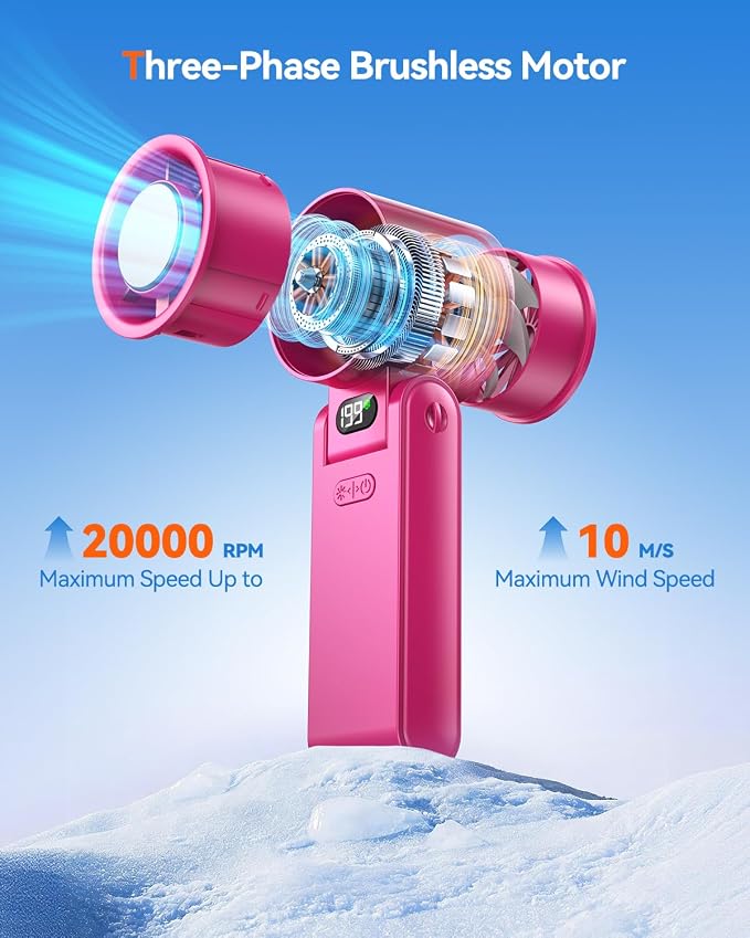 Portable Handheld Fan with Ice Cooler, 199 Speed Personal Fan,5500mAh Rechargeable,20H Cooling Time,20000 RPM Powerful Motor, Summer Essential for Travel/Outdoor/Office, Hot Pink - Image 4