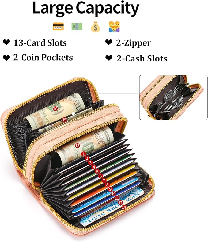 Credit Card Holder for Women Double Zipper Small Leather Card Case Wallet - Image 2