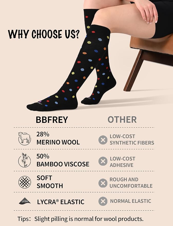 Silky-Soft Merino Wool Compression Socks 15-20 mmHg for Women & Men 2 Pairs | High-Stretch Adaptive Fit | Moisture-Wicking & Breathable | Seamless Toe| Cushioned Sole | Ideal for Flying, Travel & Running - Image 2