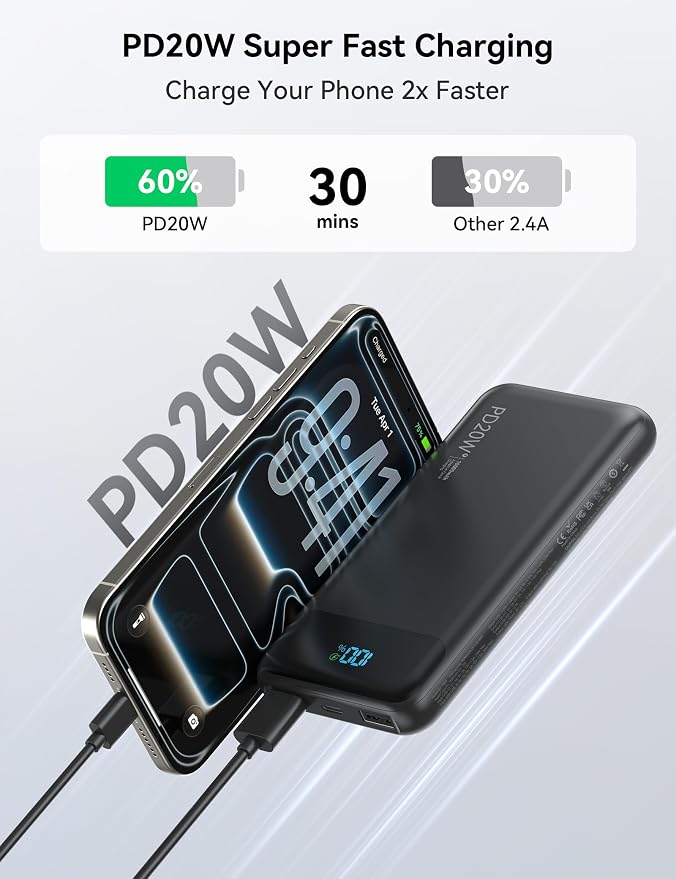 Nusyddy Portable Charger 10000mAh 22.5W w/4 Built-in Cables/6 Outputs Black | 22.5W Fast Charging, LED Display, Pass Through Charging, Charge 6 Devices at once, TSA Approved, Fits iPhone, iPad, Samsung - Image 3