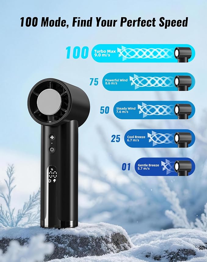 Portable Handheld Fan, Turbo Power 18800 RPM Fast Charge Digital Display 100 Speeds Adjustable, Mini Pocket Design Birthday Gifts for Women Men Travel Cruise Camping Outdoor, Black - Image 3
