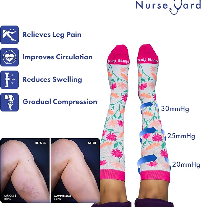 Compression Socks for Nurses - Women & Men - 20-30mmHg Graduated Compression, For Medical Staff, Athletes - 1 Pair - Image 5