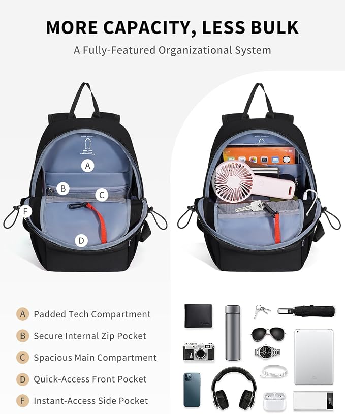 ECOHUB Mini Anti-Theft RFID Backpack for Women and Men, Water-Resistant, Lightweight Travel Daypack with iPad Sleeve, Key Holder, 9 Pockets, Daily Short Trips, Black | 10L RFID Blocking Backpack for Men Lightweight&Small Daypack with 9 Pockets,Water Re... - Image 4